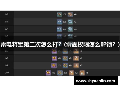 雷电将军第二次怎么打？(雷霆权限怎么解锁？)